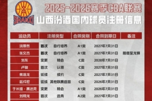 bob半岛体育官网-山西官宣新赛季球员注册信息：张宁 焦海龙 于米提 淡厚然在列