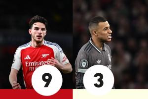 队报给维尼修斯打2分：突破等同交还球权 罗德里戈2分姆巴佩3分